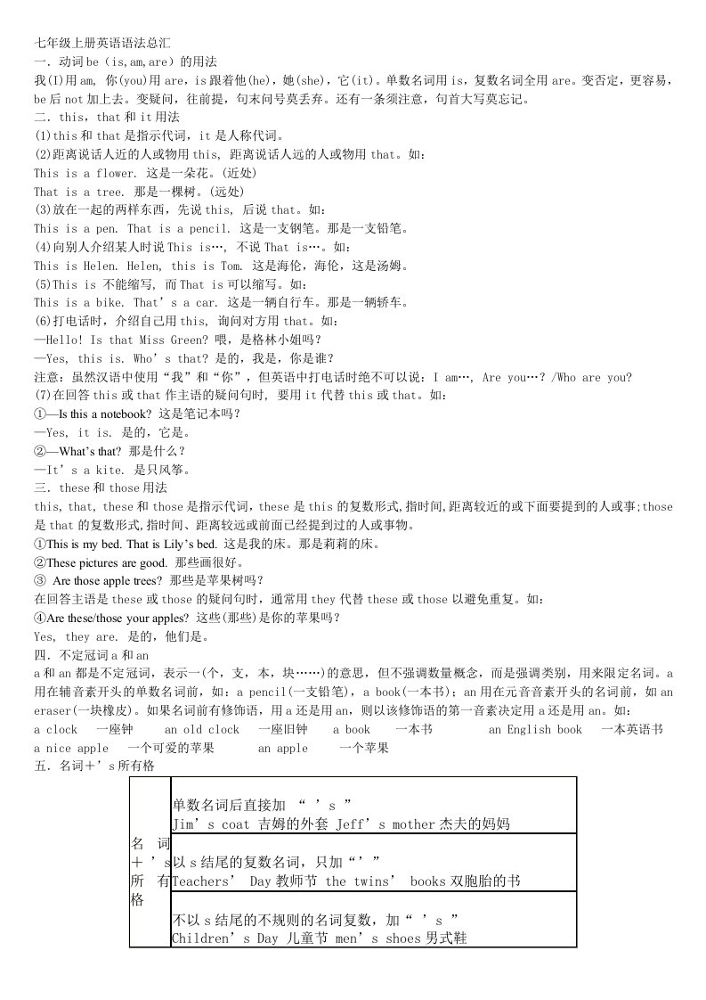 七年级上册英语语法总汇