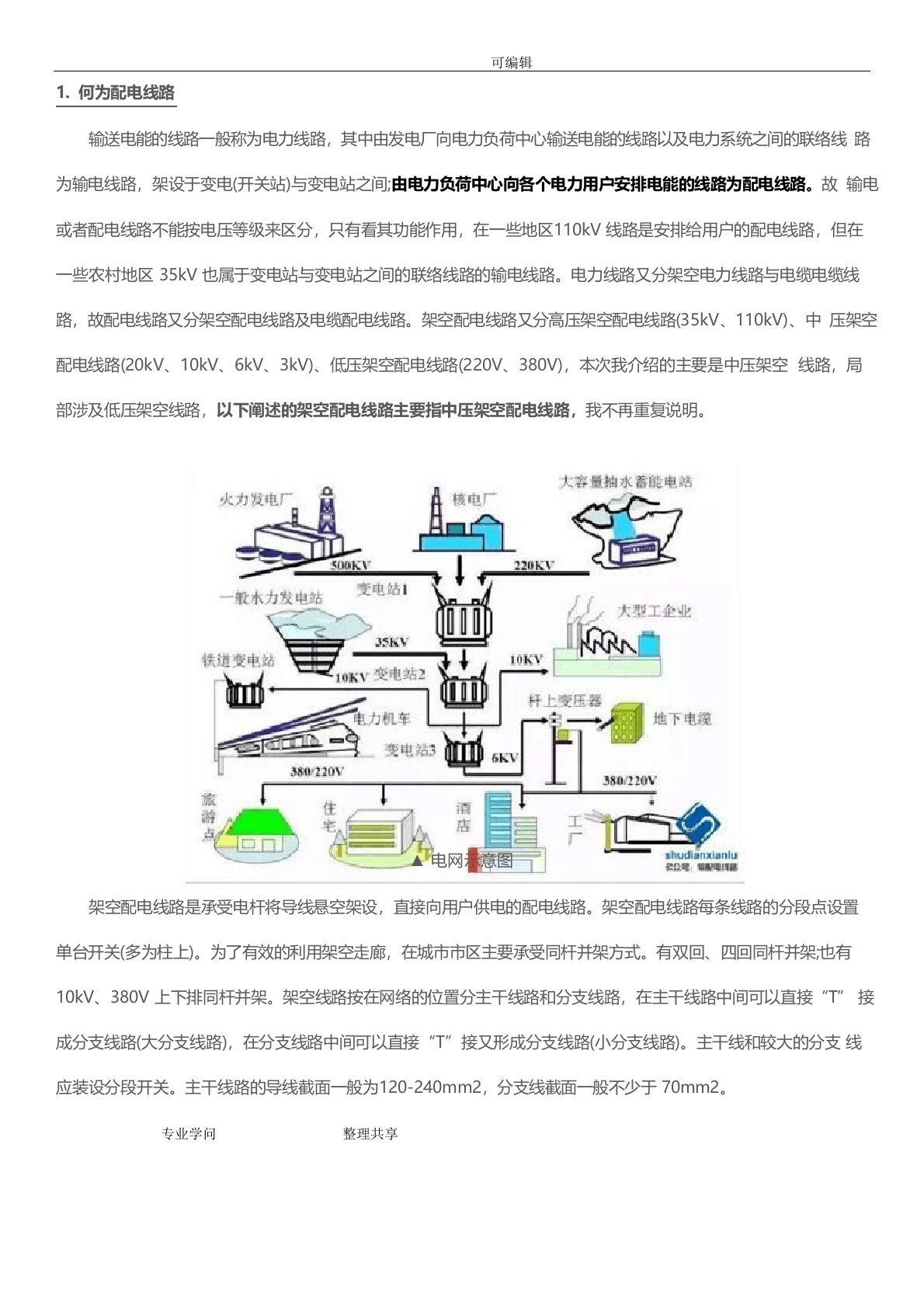 10kV架空配电线路基本组成和杆上设备详解