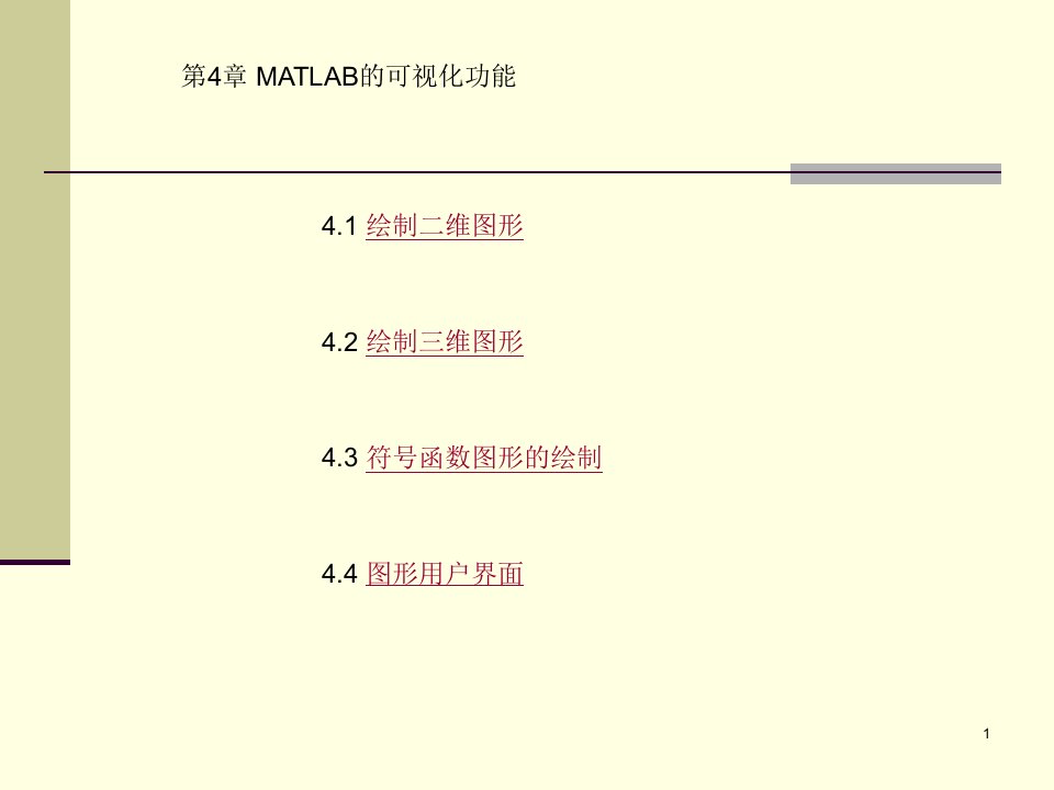 MATLAB的可视化功能