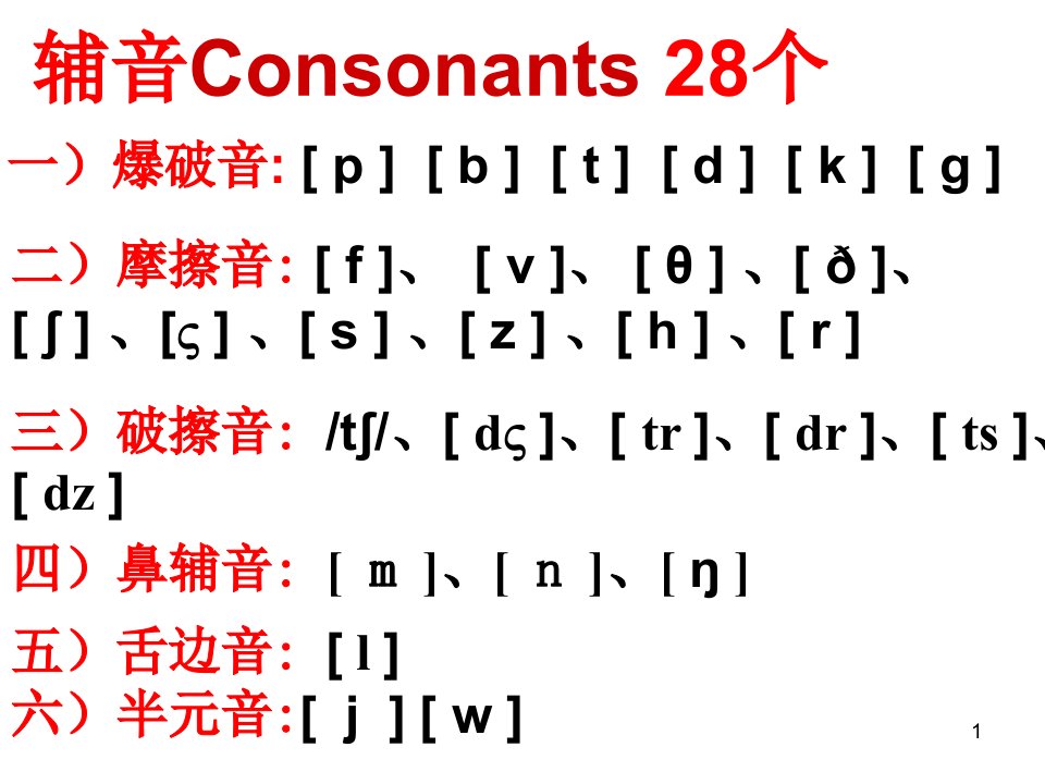 爆破音摩擦音和破擦音ppt课件