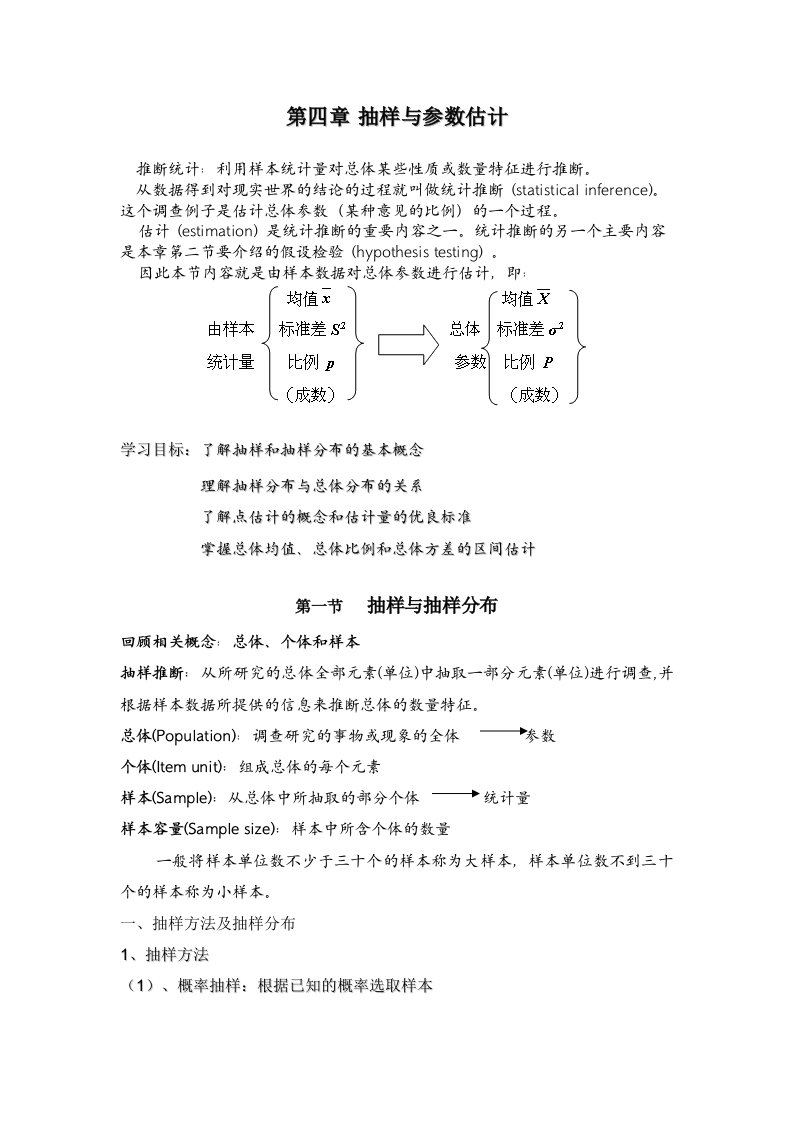 抽样与参数估计