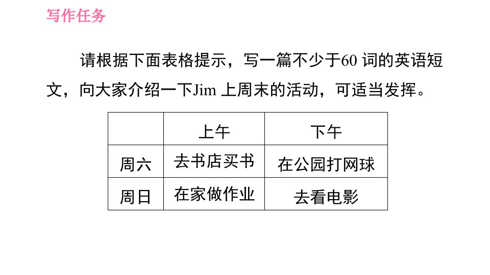 人教版七年级下册英语Unit12写作能力提升练习题课件