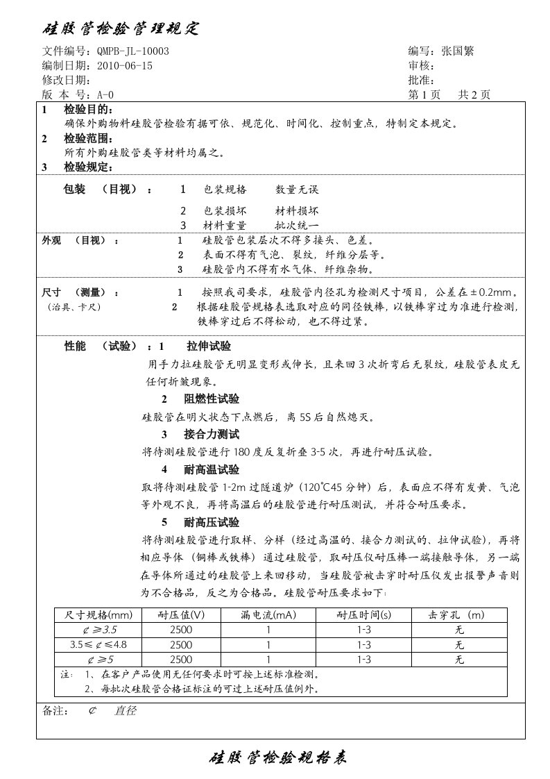 硅胶管检验管理规定