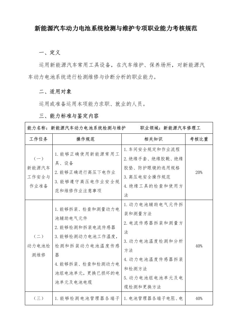 新能源汽车动力电池系统检测与维护专项职业能力考核规范