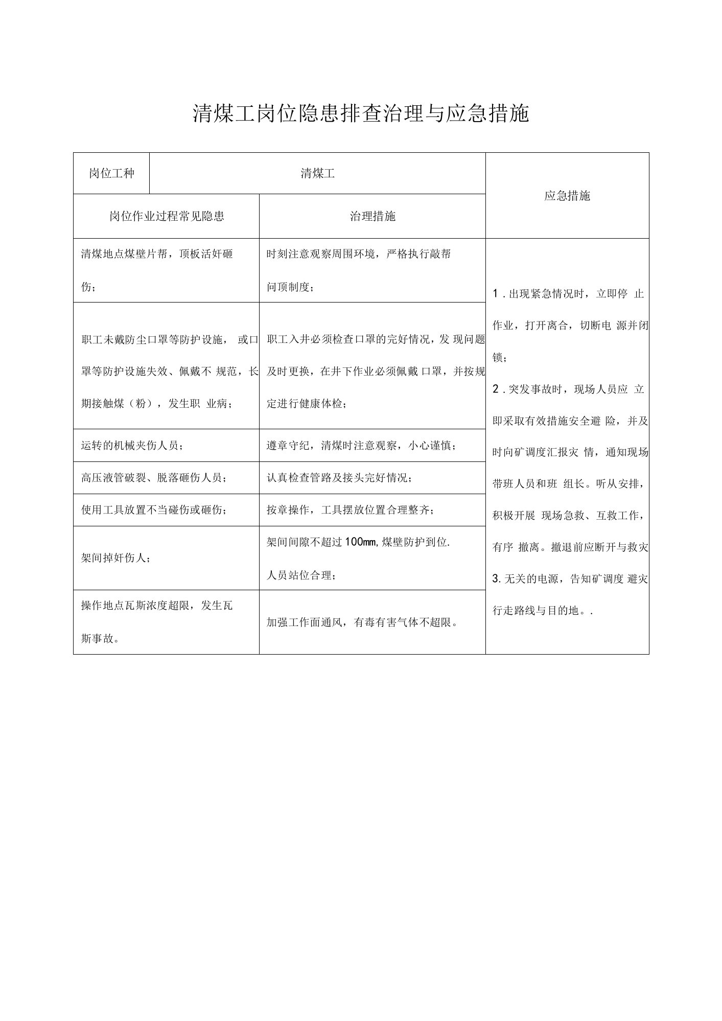 清煤工岗位隐患排查治理与应急措施