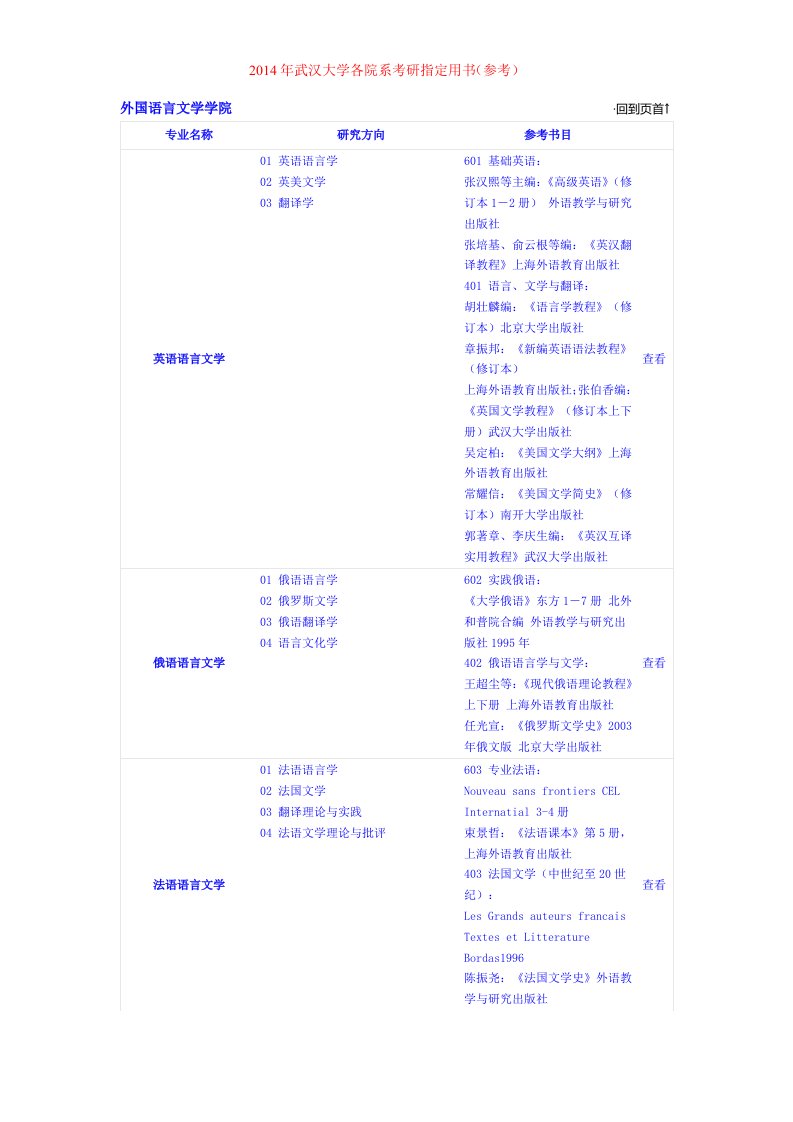 武汉大学各专业考研参考书目