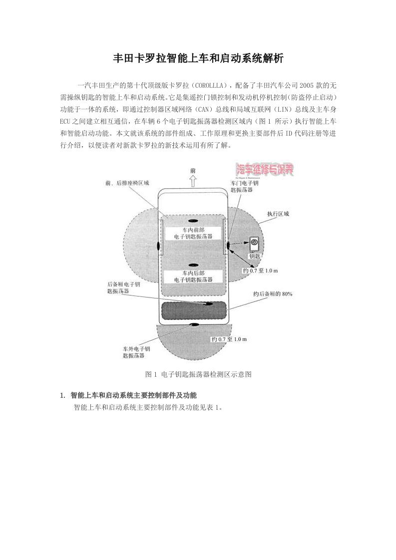 丰田卡罗拉智能启动系统