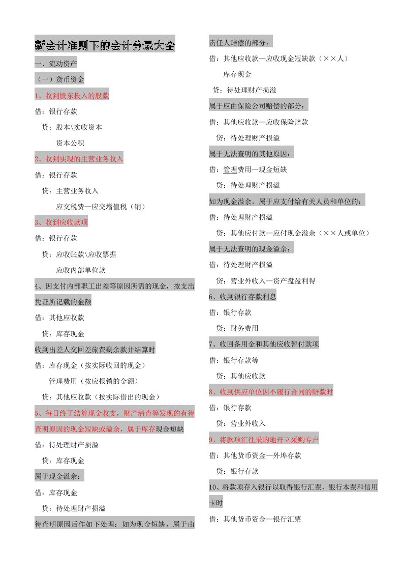 新会计准则下会计分录大全