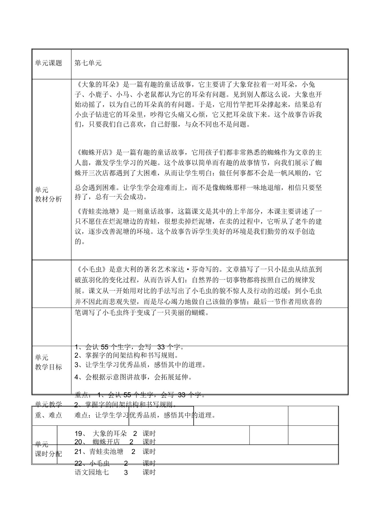 部编版语文二年级下册第七单元集体备课教案