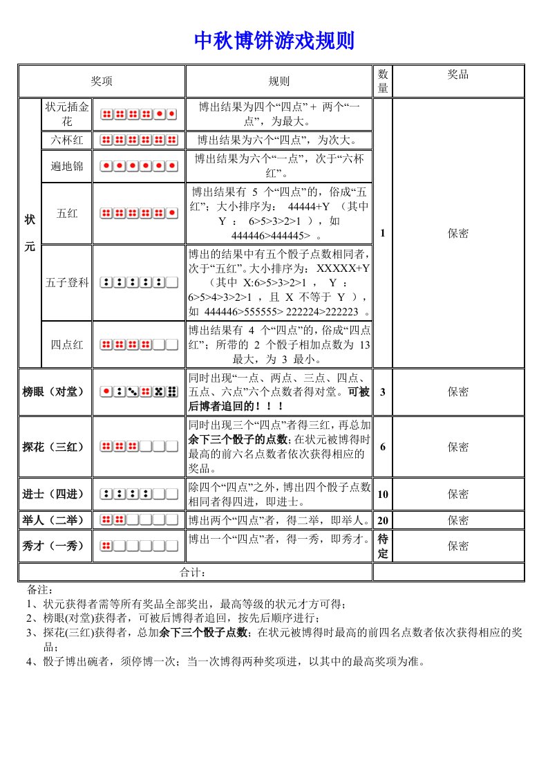 中秋博饼游戏规则.doc