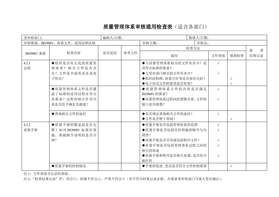 质量管理体系审核通用检查表(适合各部门