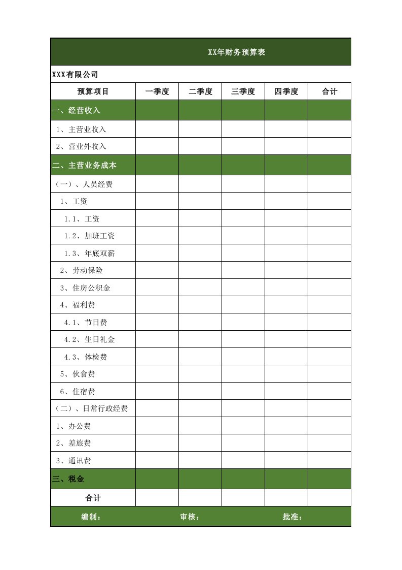 企业管理-16年度财务预算表