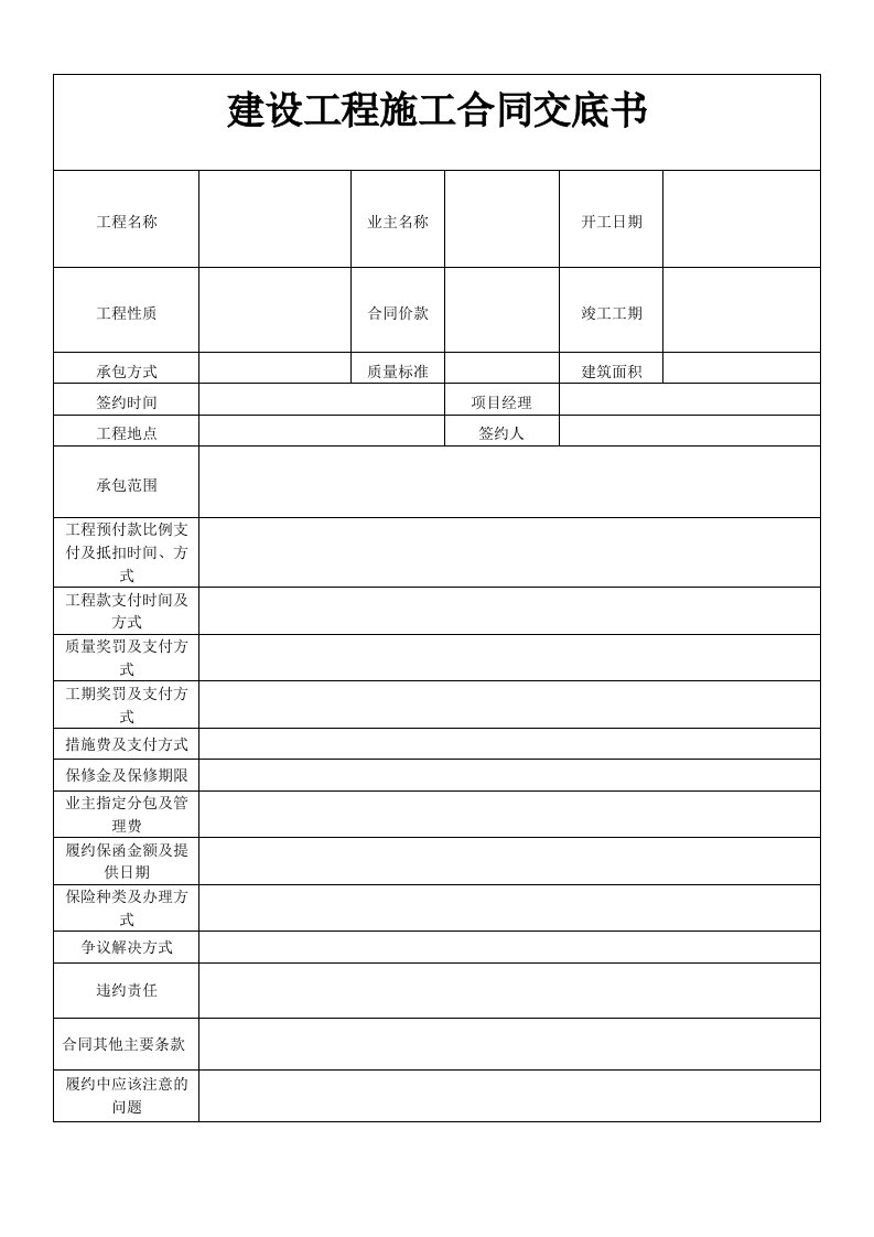 工程施工合同交底书(范本)