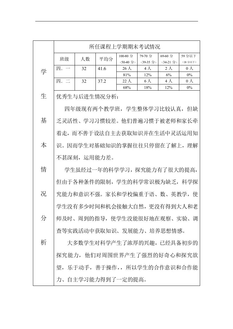 青岛版四年级下《科学》教学计划