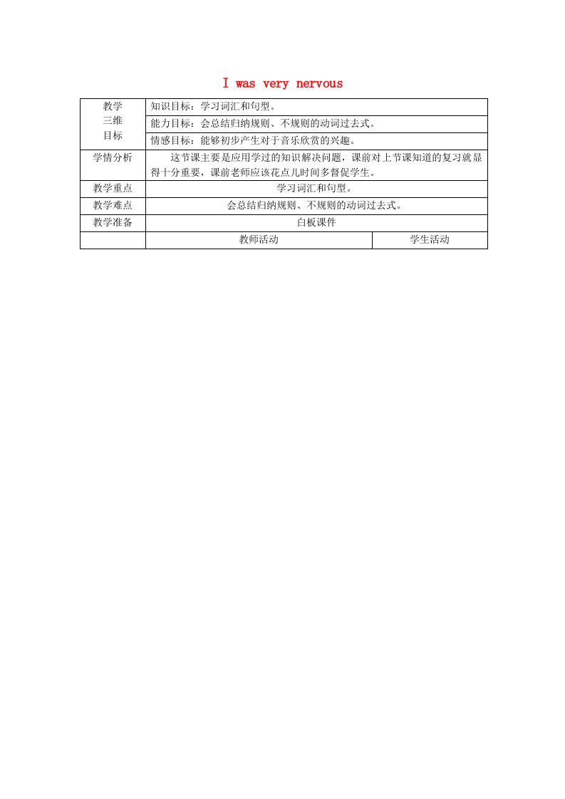 2019春四年级英语下册