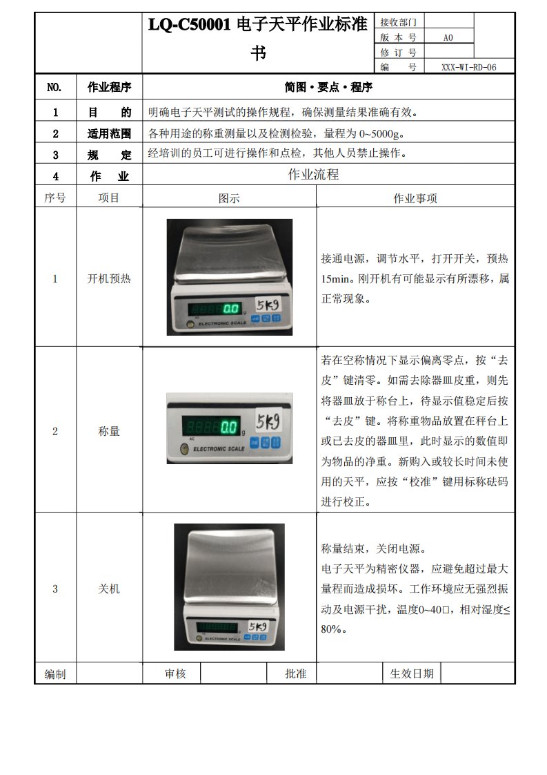 LQ-C50001电子天平作业标准书