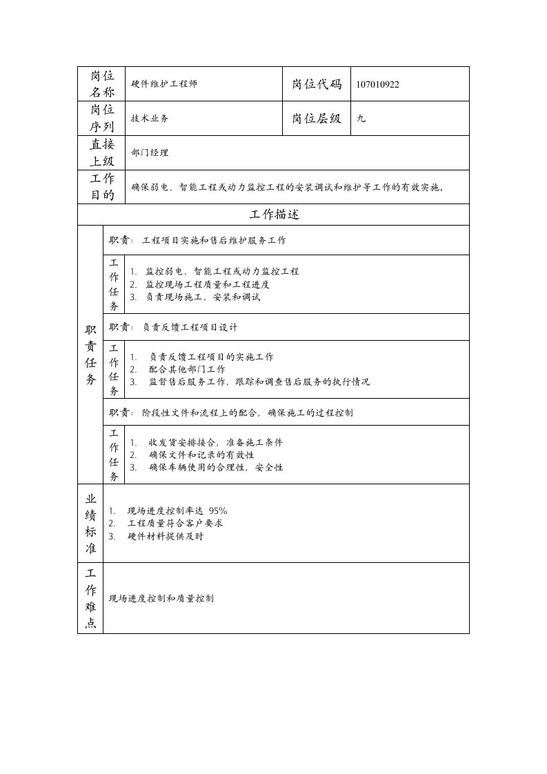 精品文档-107010922