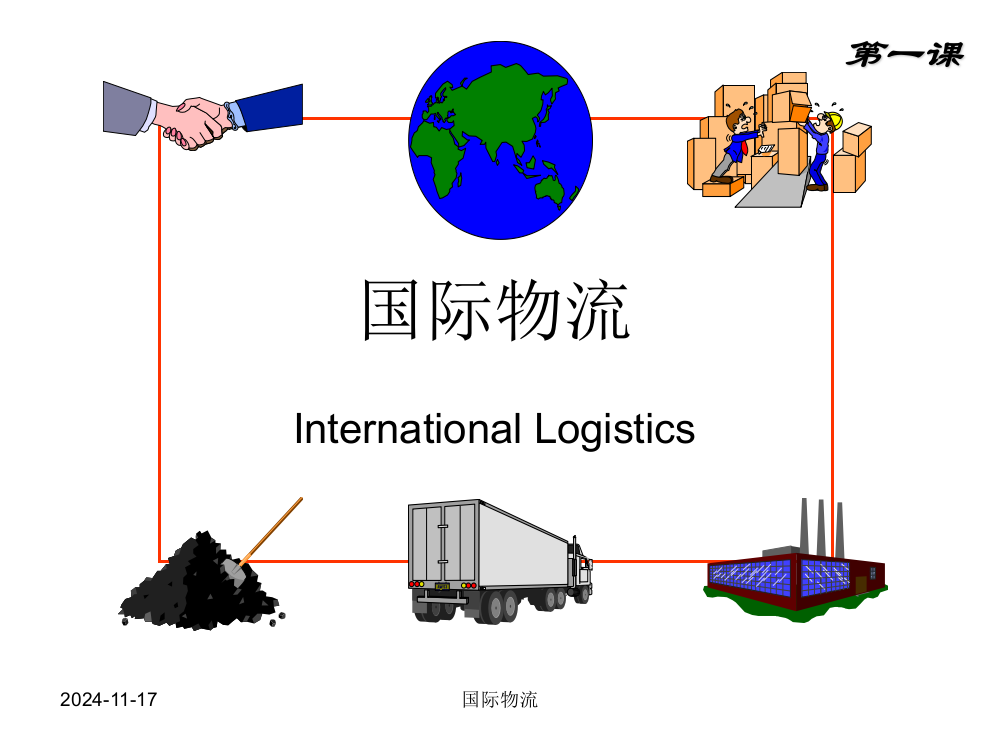 人大国际物流(MBA)课件IL1