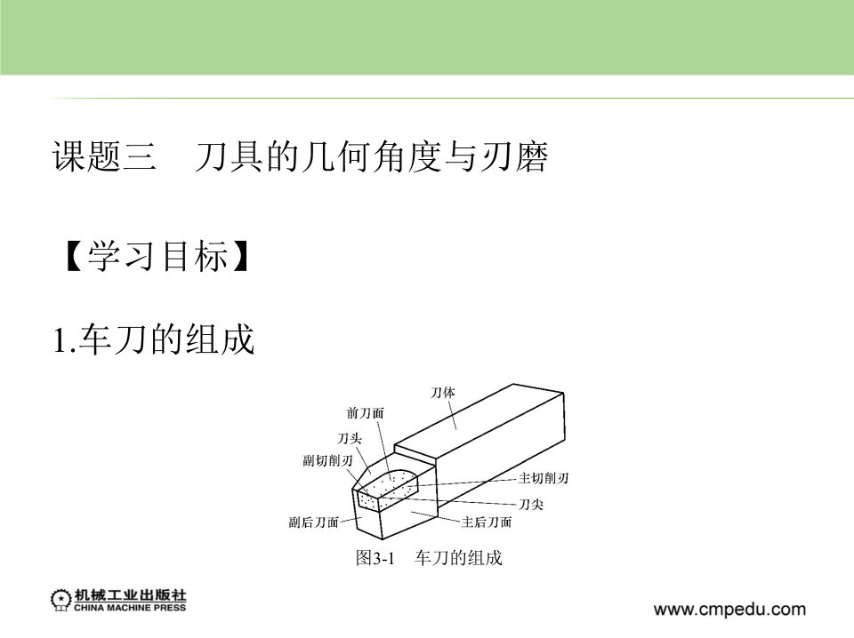 车工中级教学课件作者孙焕利课题三　刀具的几何角度与刃磨课件