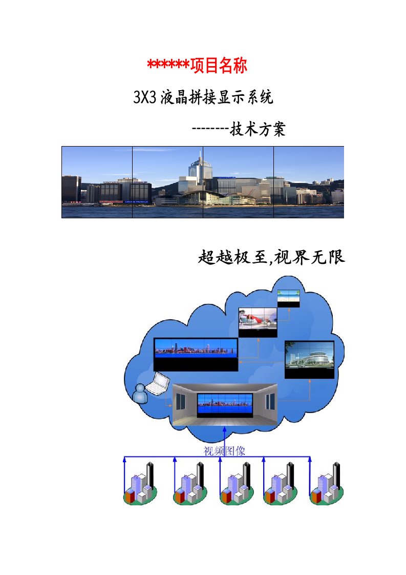 液晶拼接屏3X3解决方案