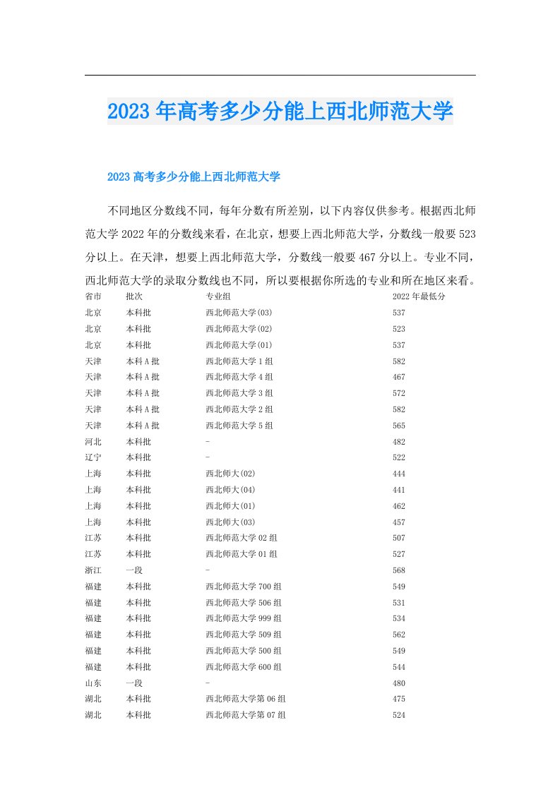 高考多少分能上西北师范大学