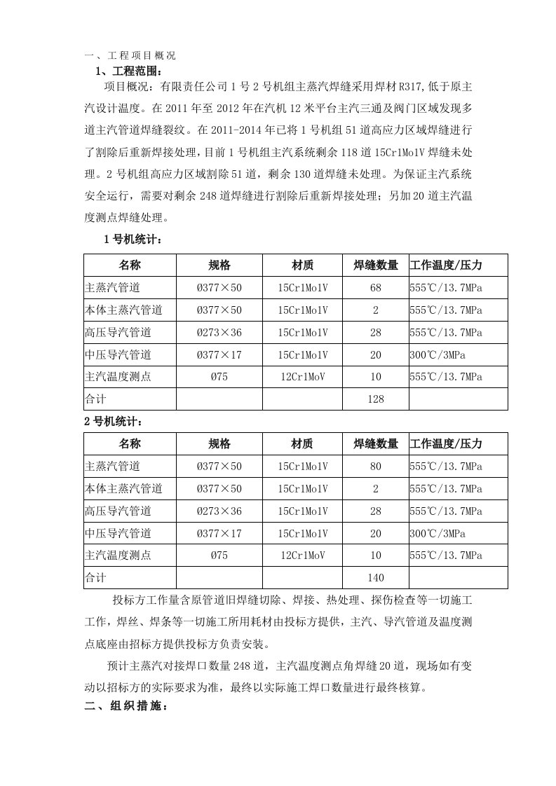 15Cr1MoV主蒸汽管道三措两案