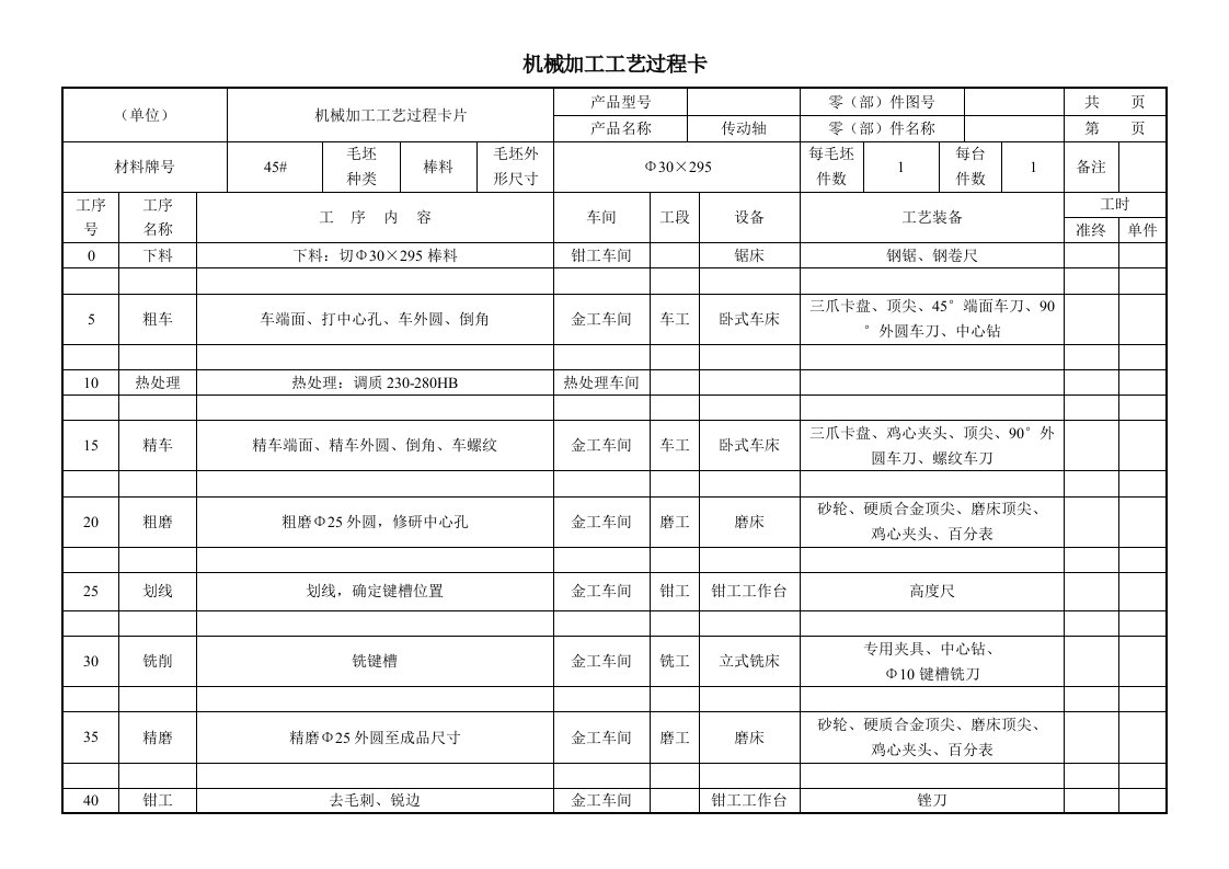 机械加工工艺过程卡