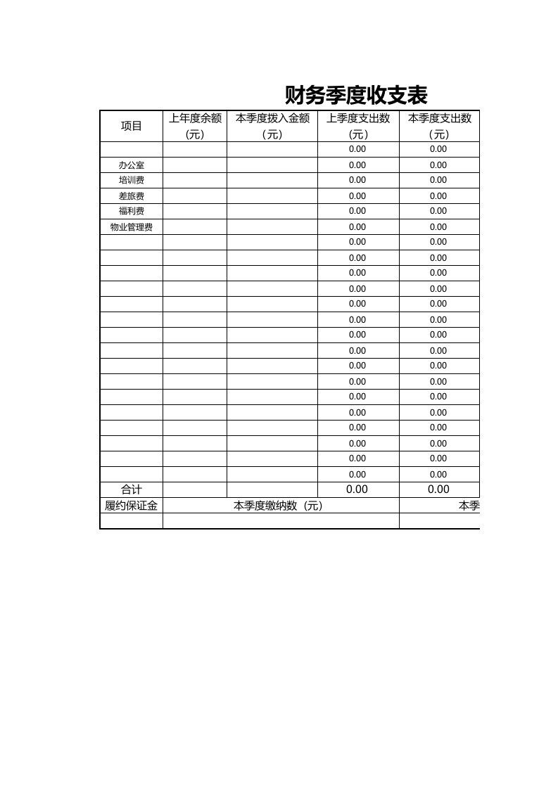 企业管理-121财务季度收支表自动计算