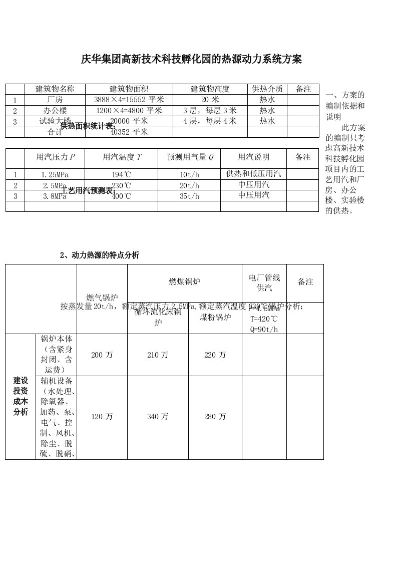 工业用汽采用燃气锅炉、燃煤锅炉、电厂供热的经济性及成本分析方案