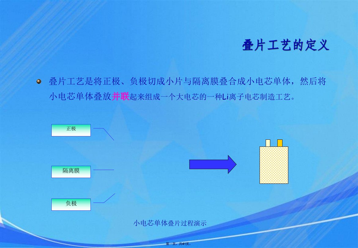 锂电池生产工艺流程