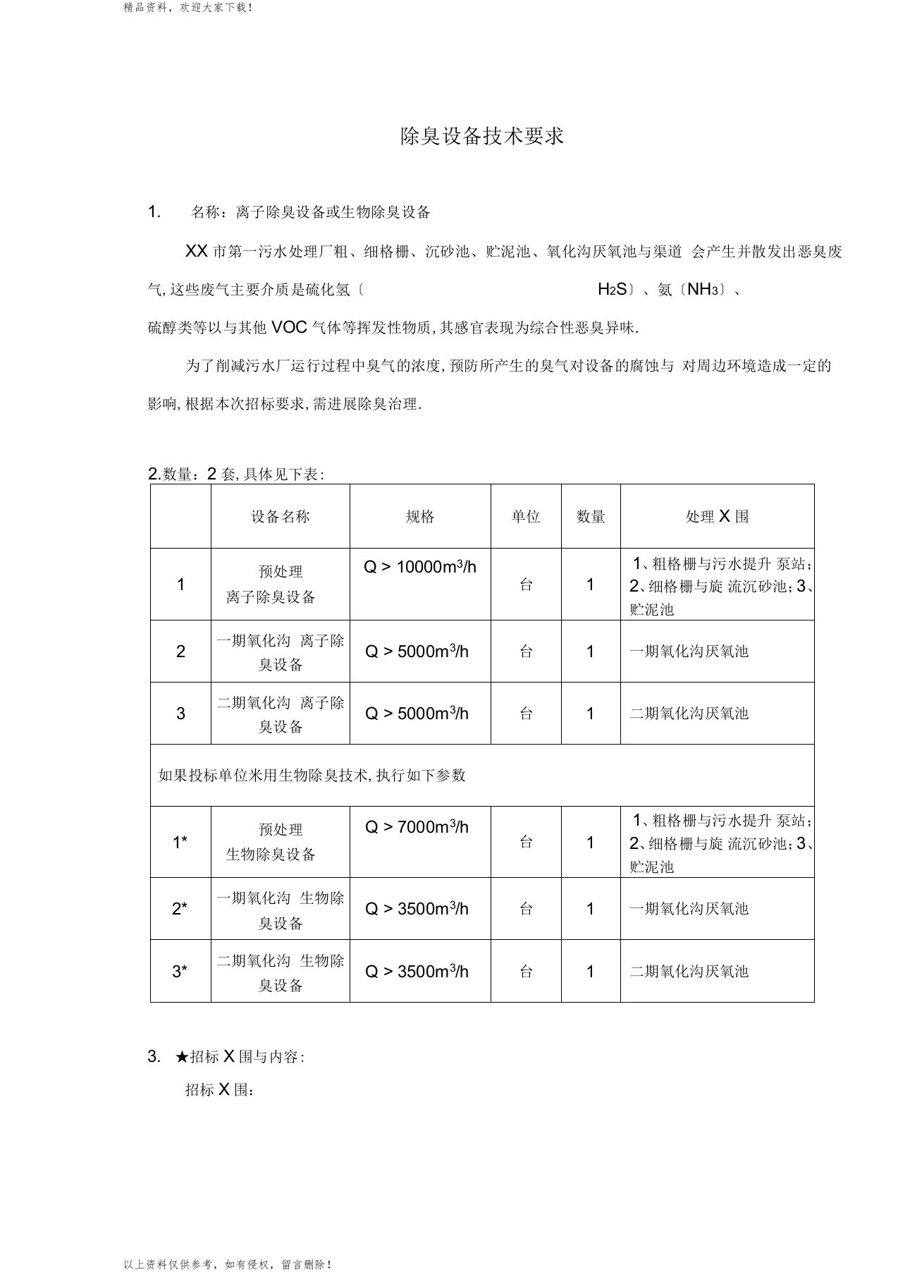 污水处理厂离子除臭设备技术要求