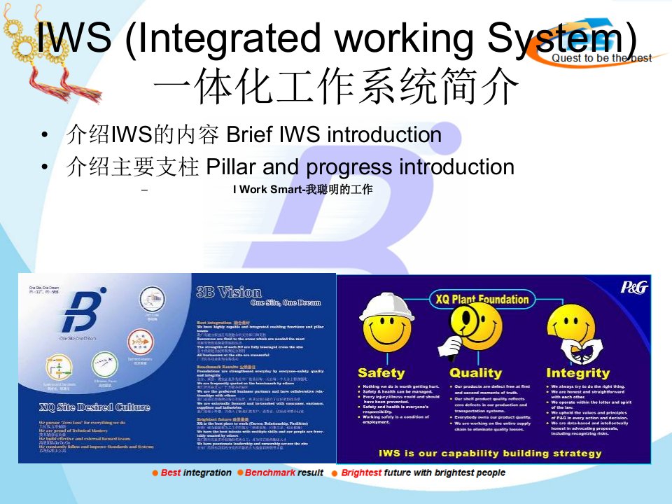 IWS一体化工作系统介绍PPT精艺管理资料