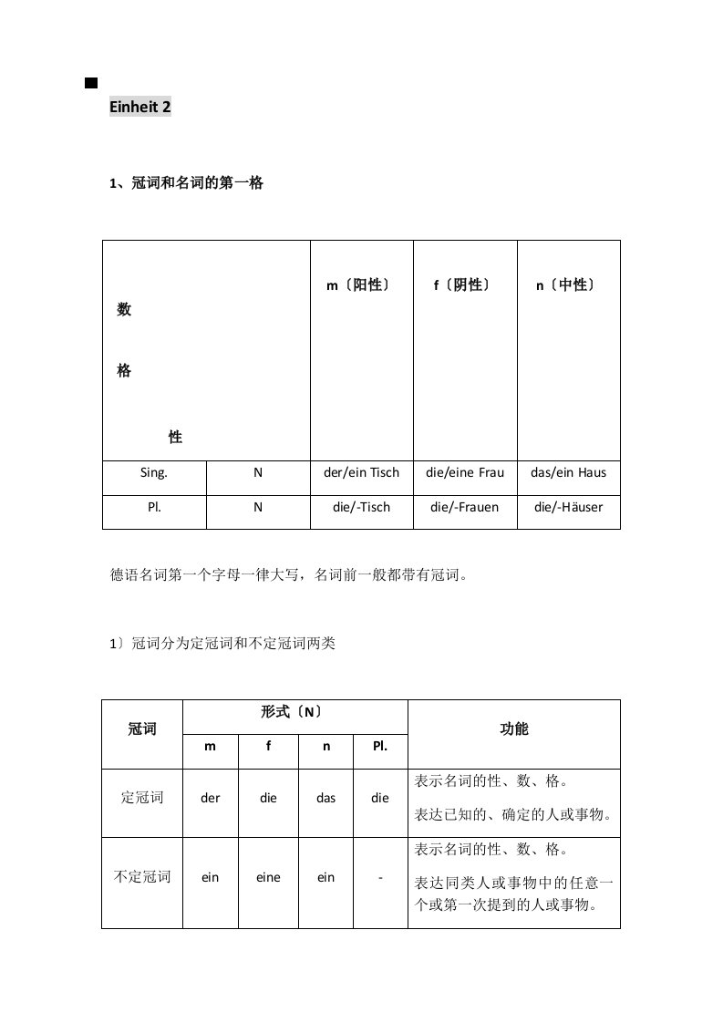 新编大学德语1语法总结