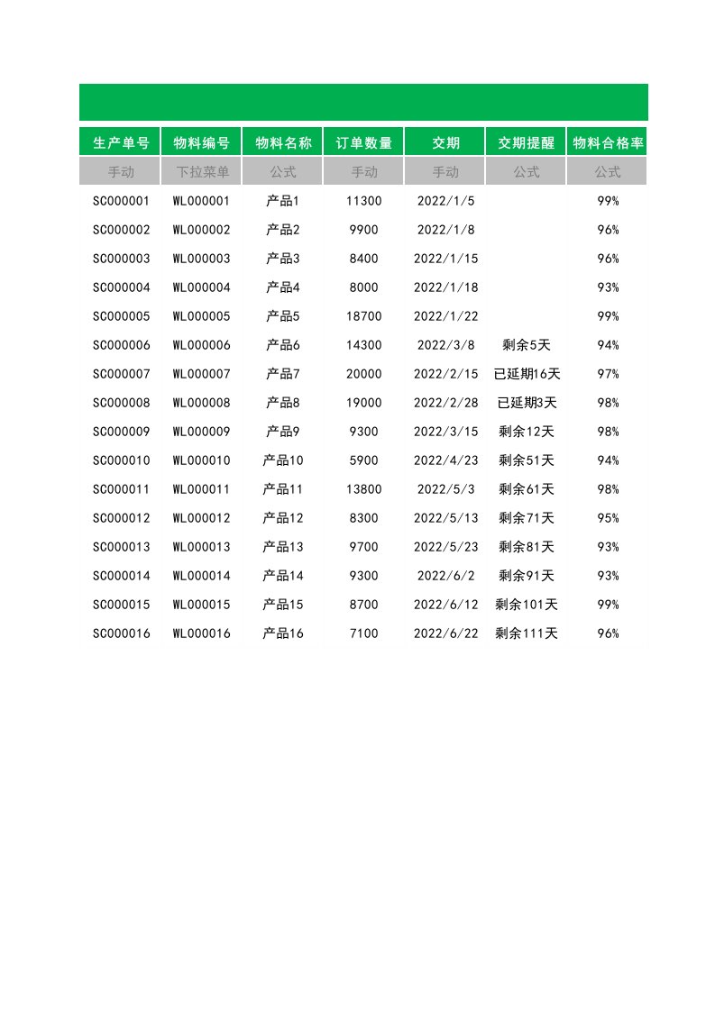 精品文档-121生产计划排程表