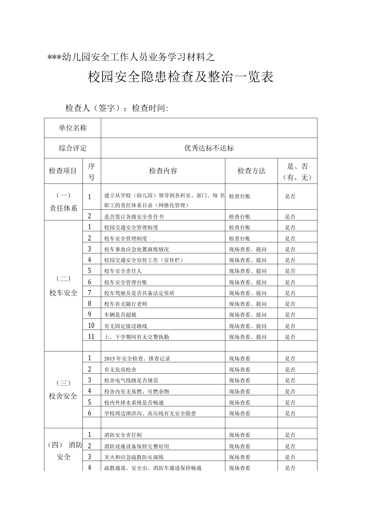 校园安全隐患检查及整治一览表