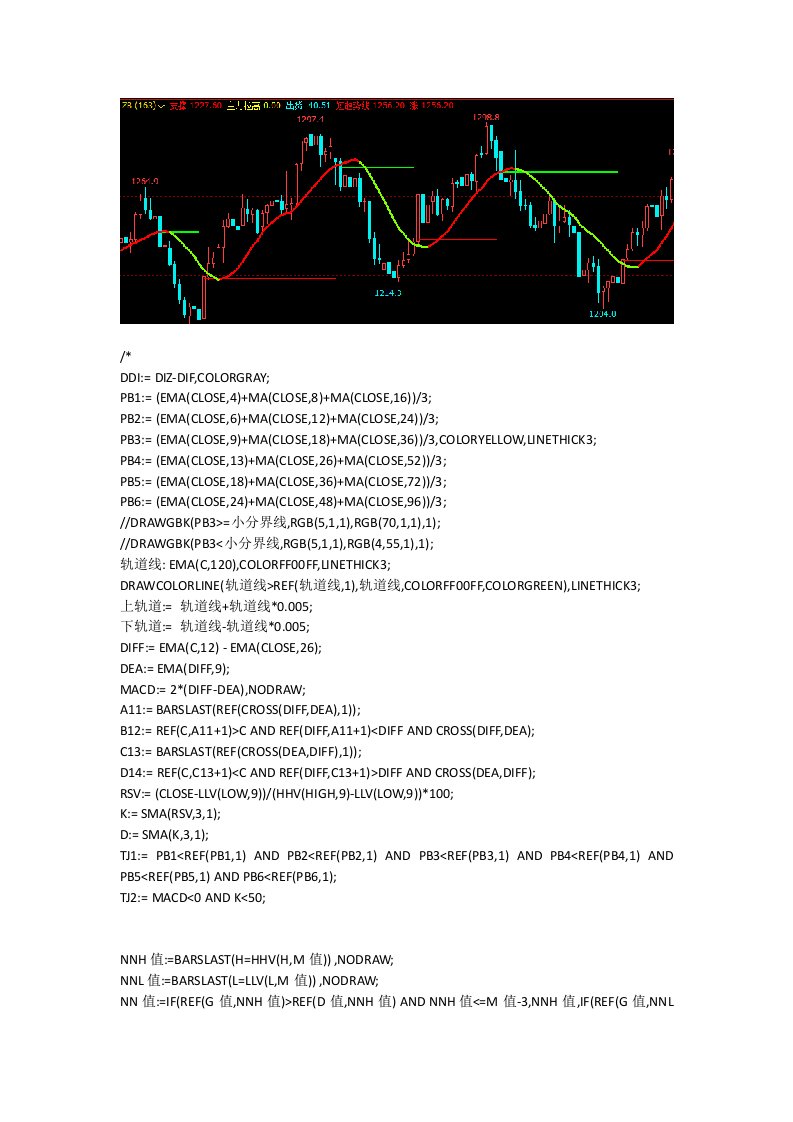 赢顺云指标公式源码文华指标阻力支撑指标