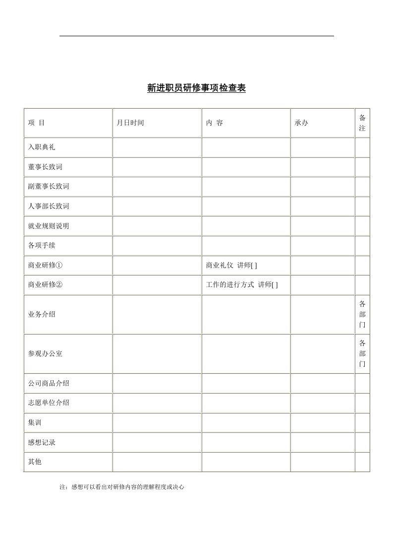 【管理精品】新进职员研修事项检查表格式