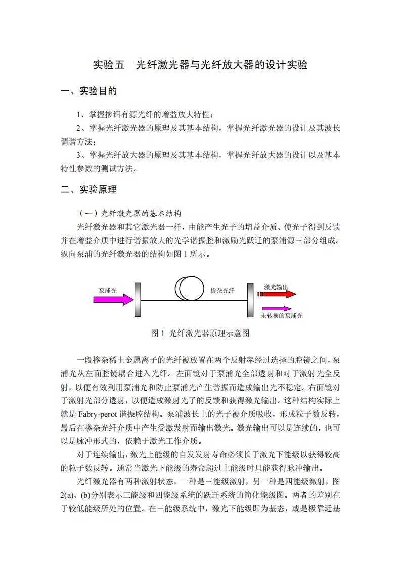 光纤激光器与光纤放大器的设计实验