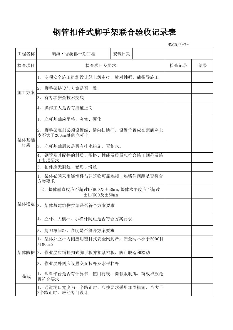 钢管扣件式脚手架联合验收记录表