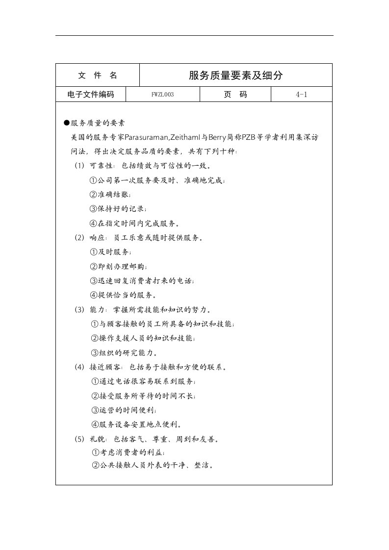 ISO9000管理资料大全（24个DOC）服务质量要素及细分-品质管理