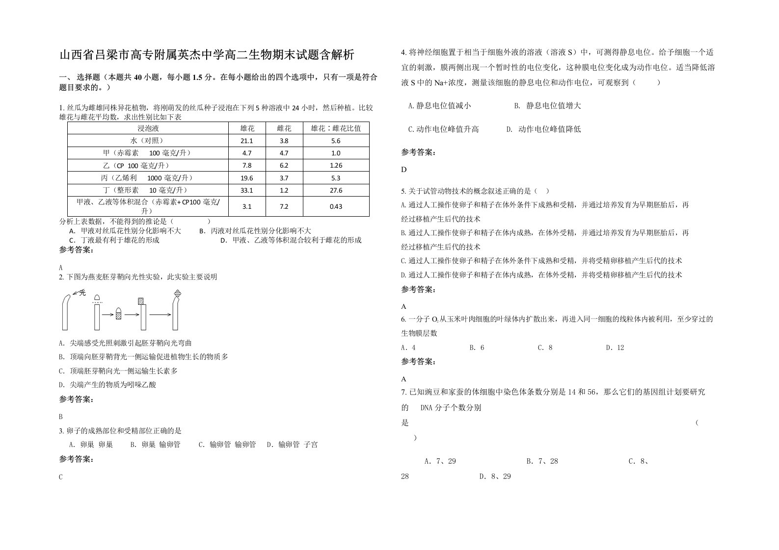 山西省吕梁市高专附属英杰中学高二生物期末试题含解析