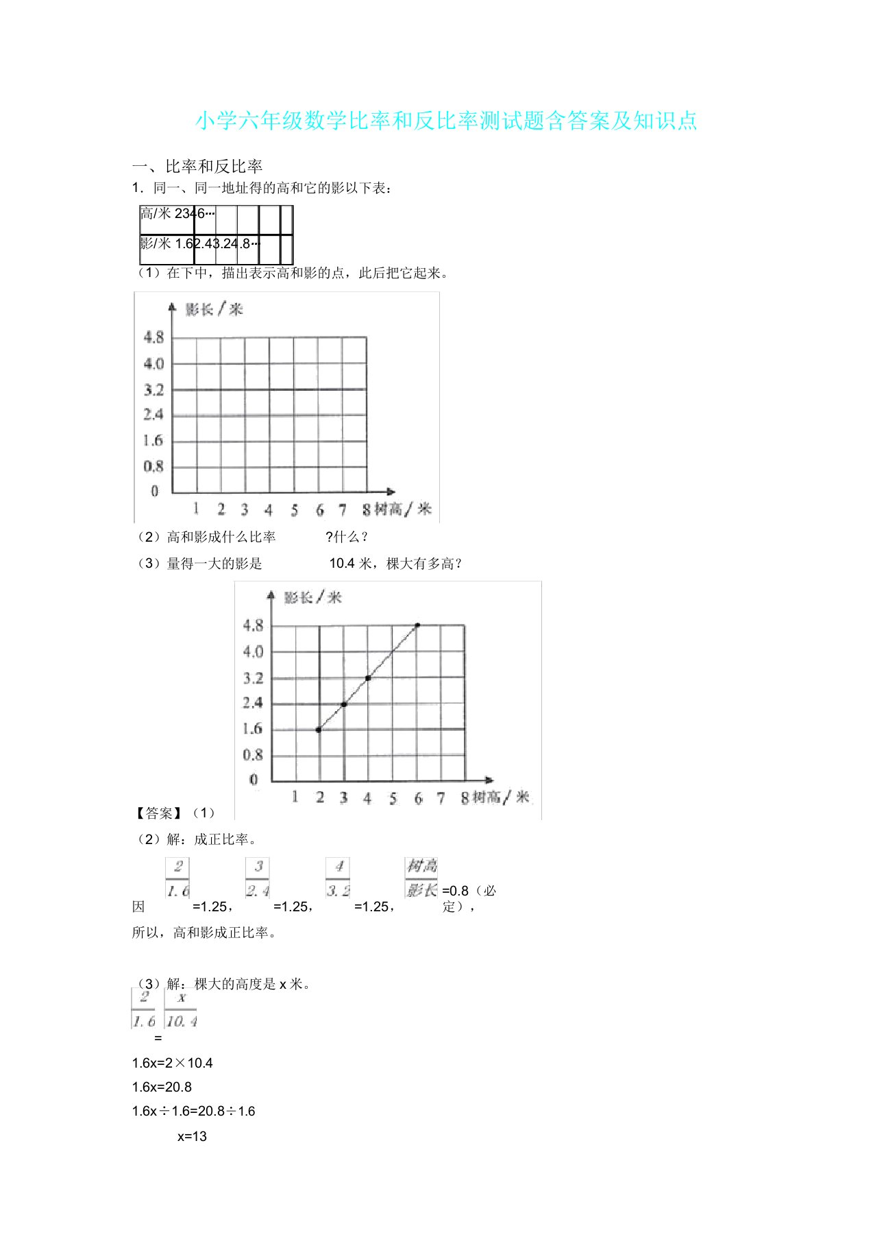 六年级教学数学比例及反比例测习题含答案及知识总结点总结