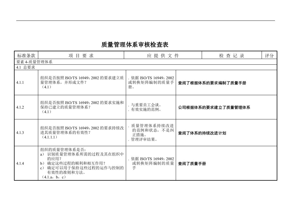 管理质量管理体系审核检查表