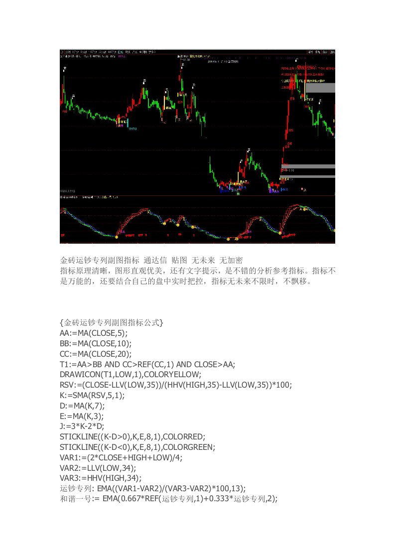 通达信指标公式源码金砖运钞专列副图指标