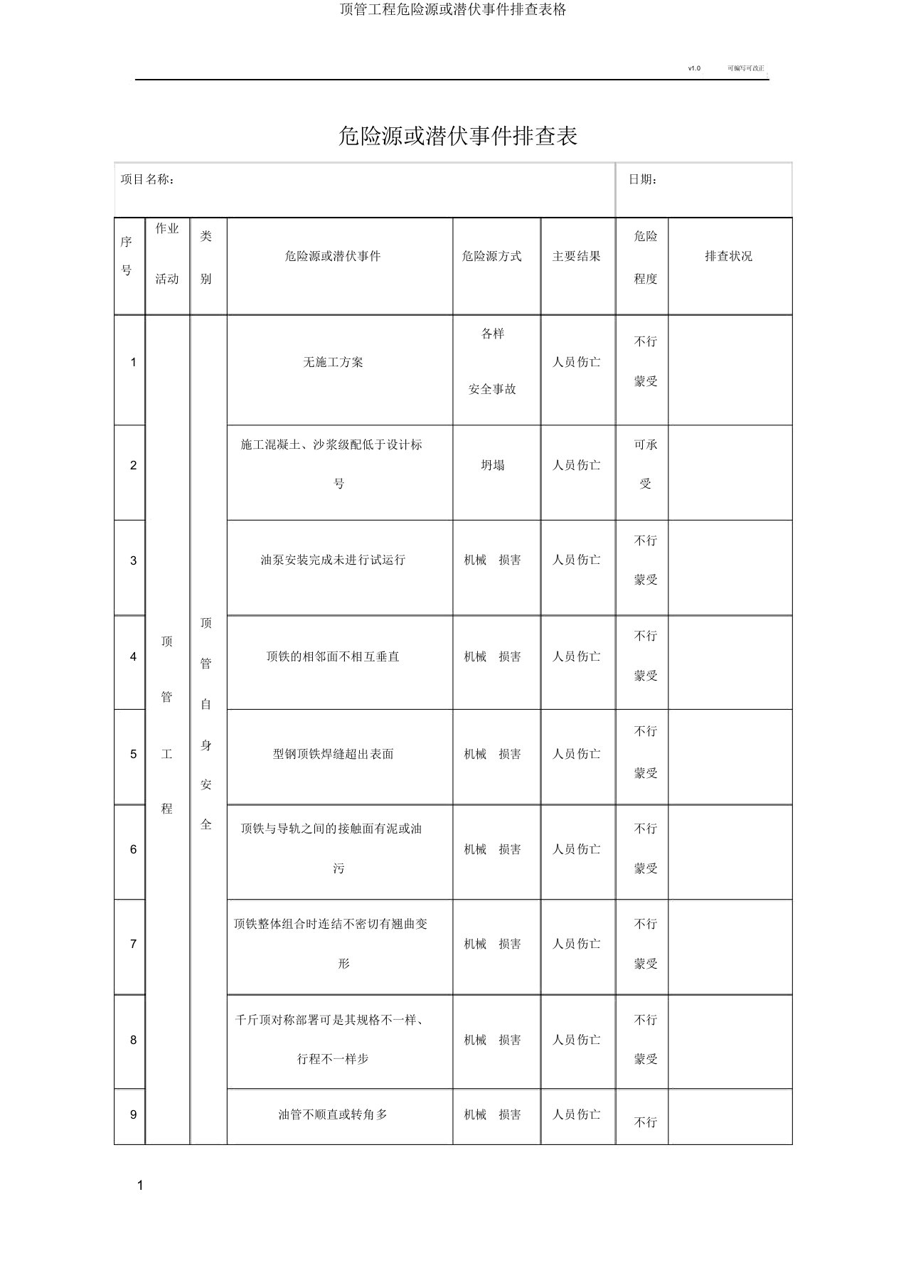 顶管工程危险源或潜在事件排查表格