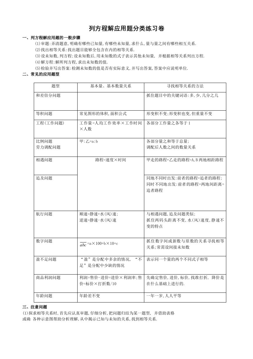 列方程解应用题分类练习卷