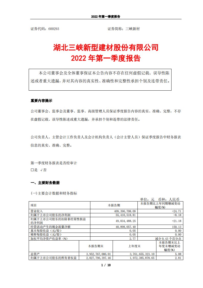 上交所-2022年一季度报告-20220428