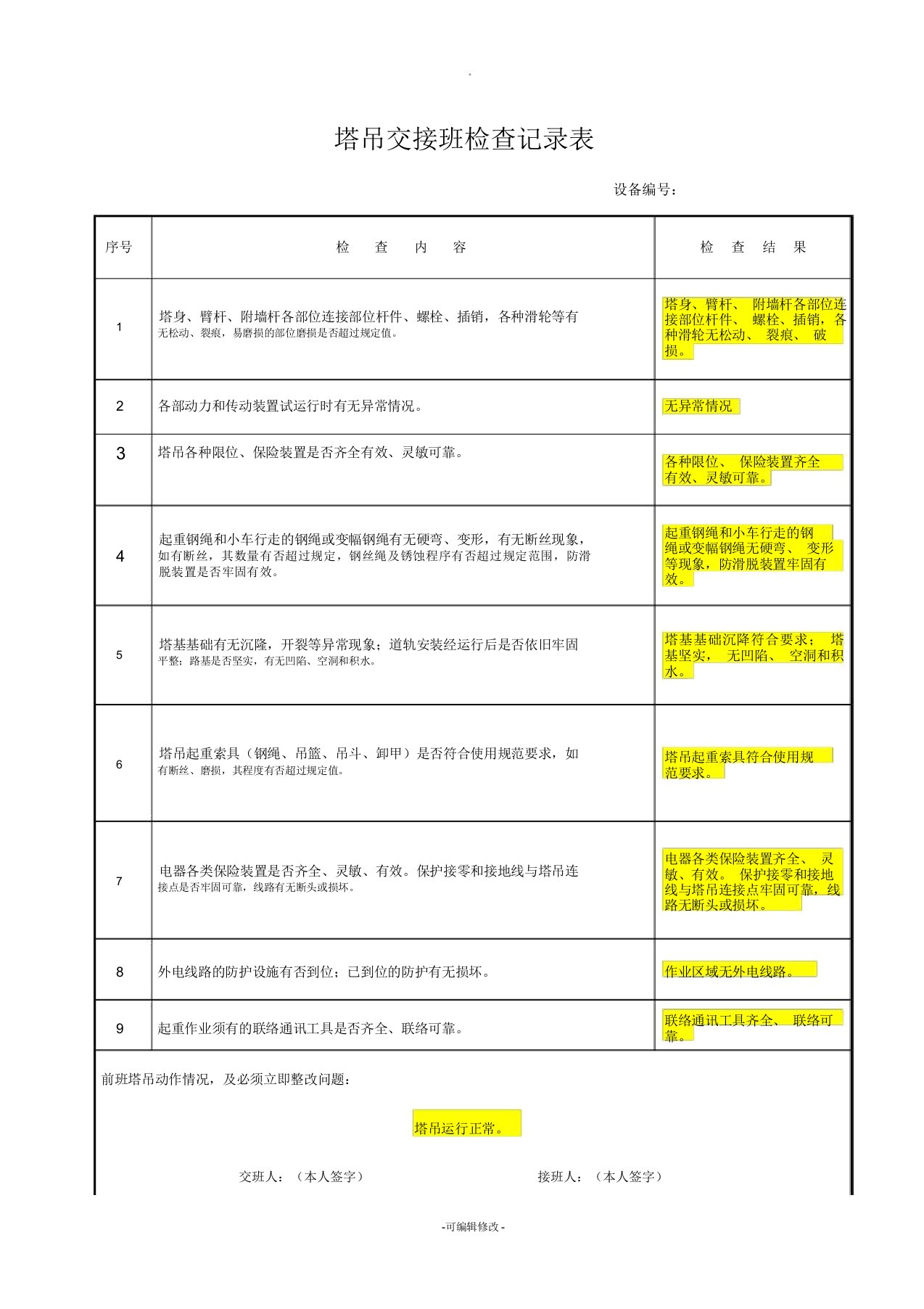 塔吊司机交接班记录(范本)(一)