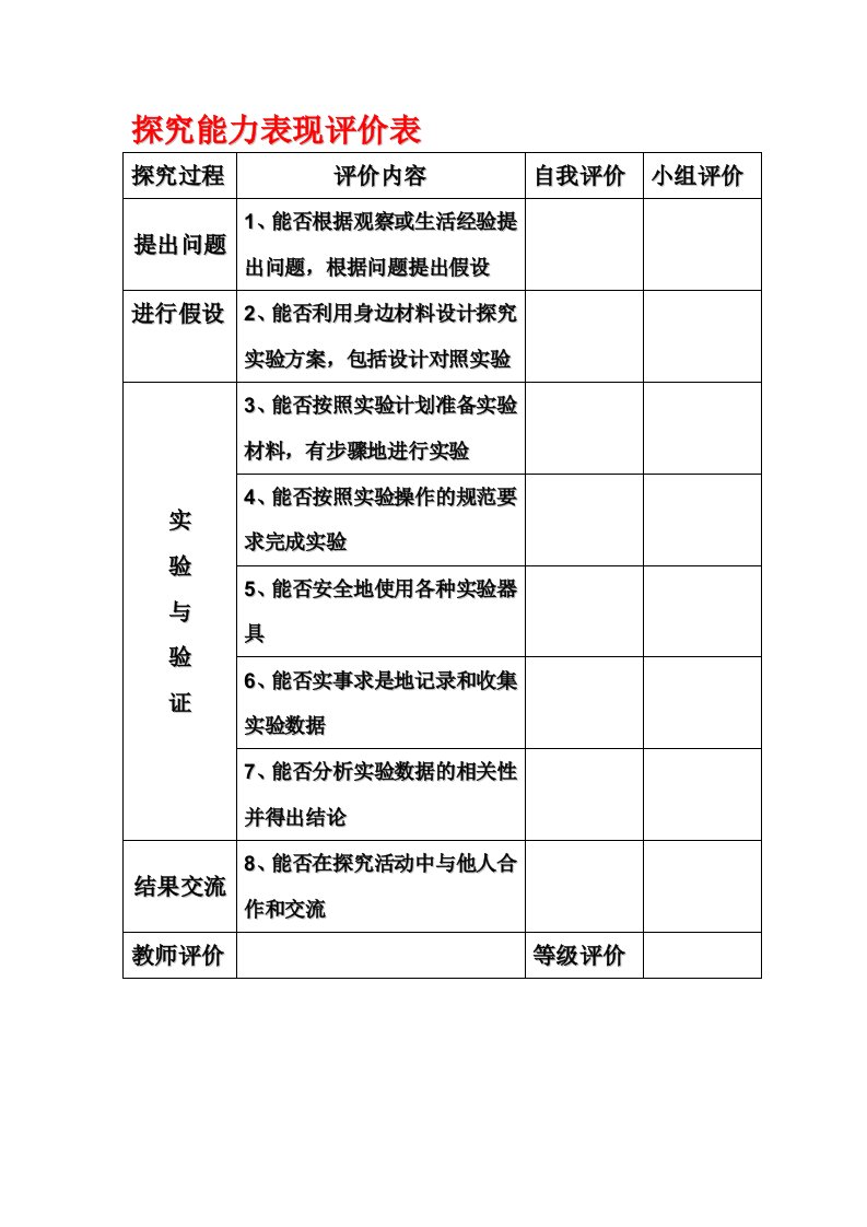 探究能力表现评价表