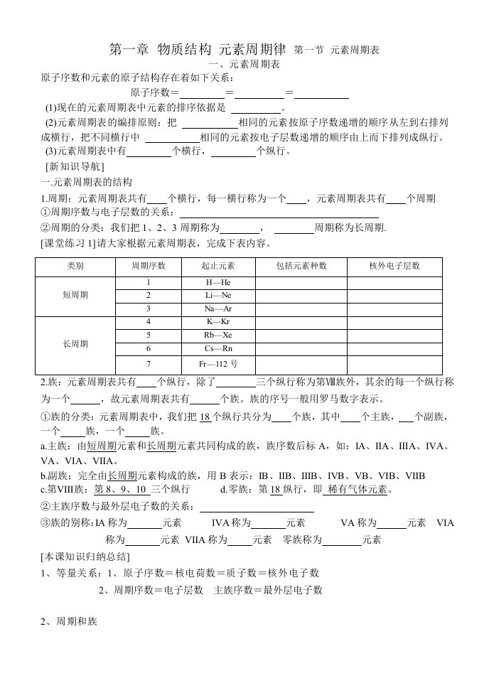 人教版必修2第1章第1节元素周期表全部学案